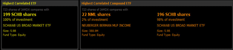 mutual funds vs etf