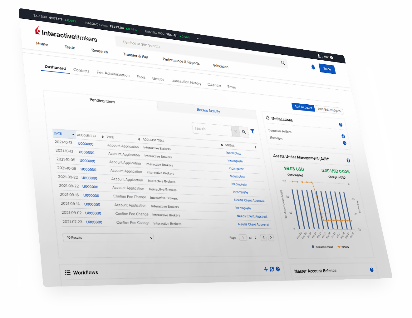 Broker Portal dashboard